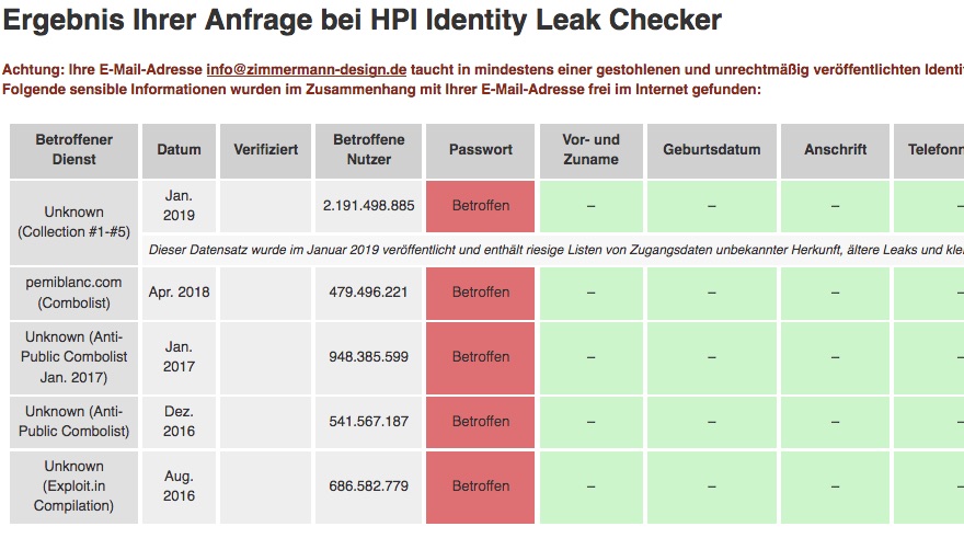 e-mail Sicherheitscheck